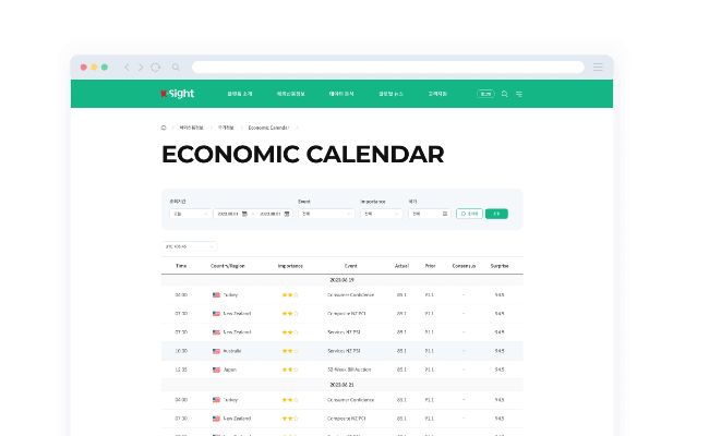 Economic Calendar 메뉴 스크린샷 이미지