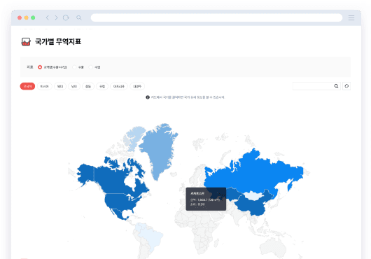 국가별 무역지표 메뉴 스크린샷 이미지