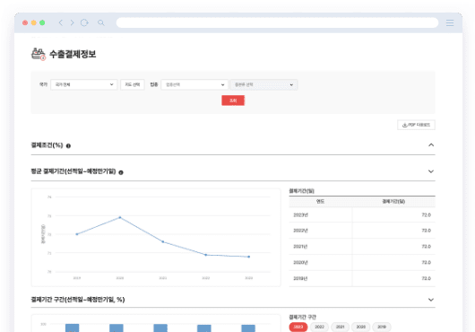 수출결제정보 메뉴 스크린샷 이미지