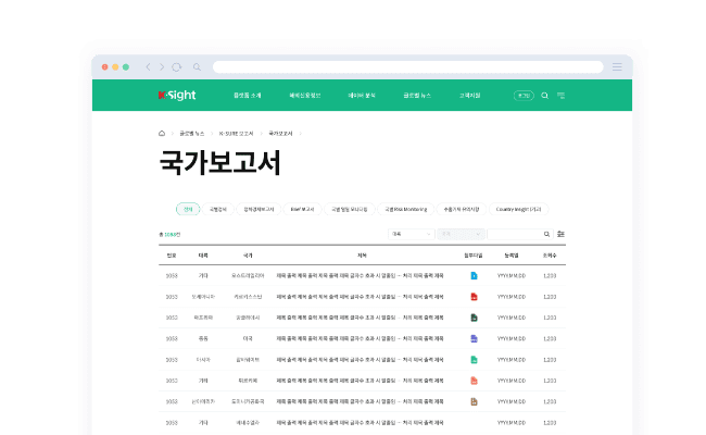 K-SURE 보고서 메뉴 스크린샷 이미지